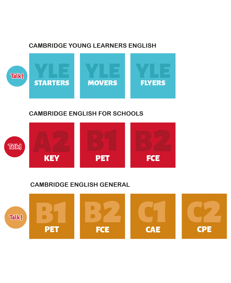 Titulos de cambridge